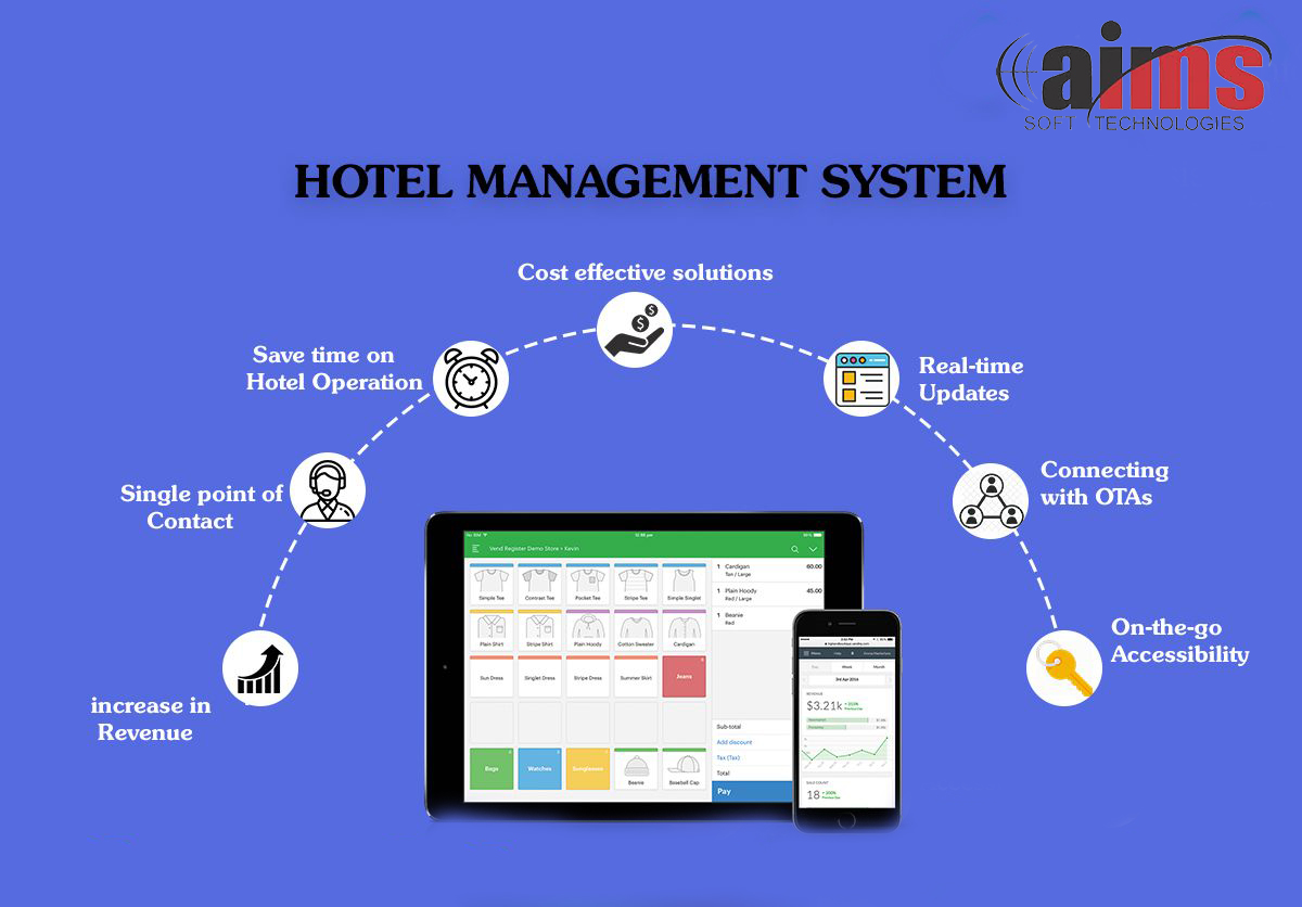 Hotel Management System-Aims Soft Technologies