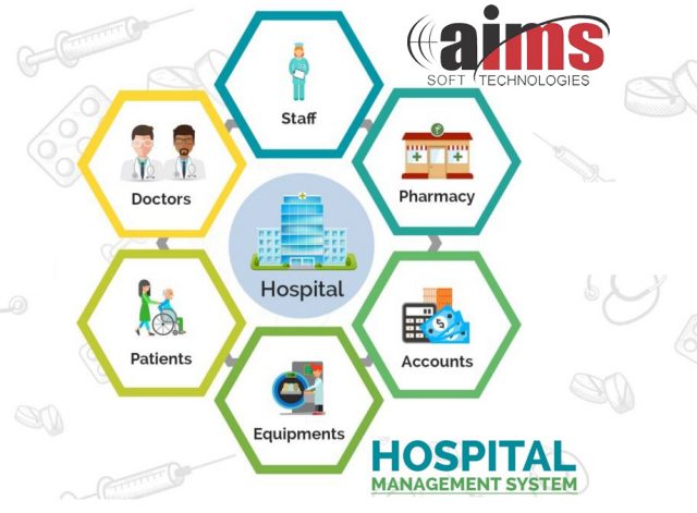 aims_hospital_management